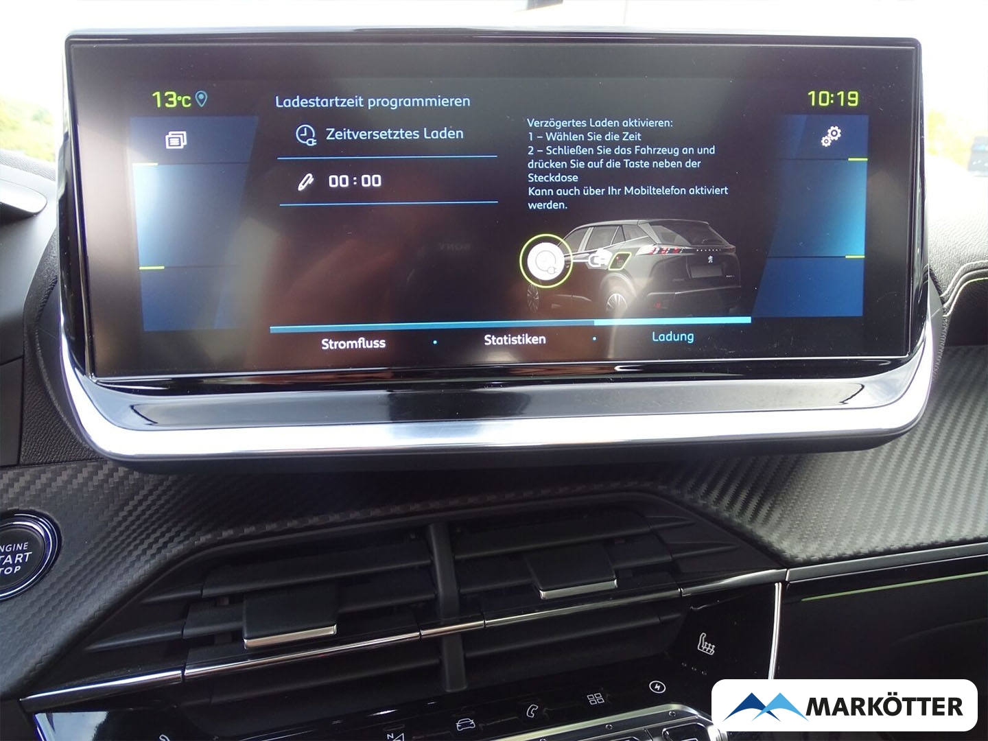 Fahrzeugabbildung Peugeot e-2008 GT/ACC/SHZ