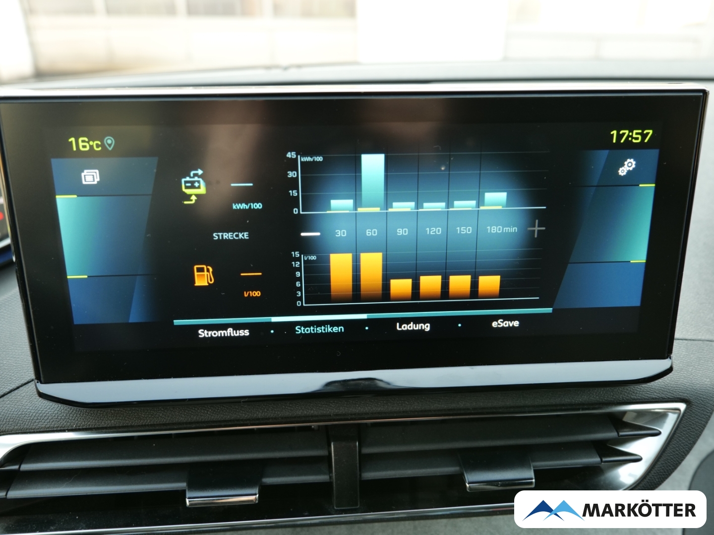 Fahrzeugabbildung Peugeot 3008 1.6 Hybrid 225(Plug-In),GT ab 1,99%/BLIS/CAM180°